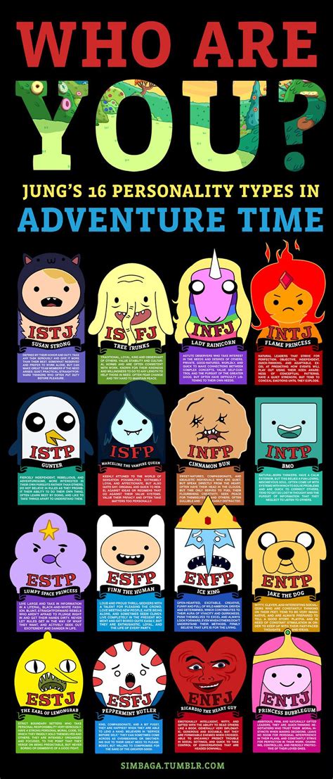 adventure time quiz buzzfeed|adventure time personality types.